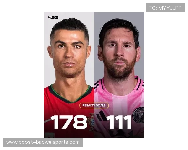 足球巨星风采对比盘点 从梅西C罗到新兴球王的成长之路