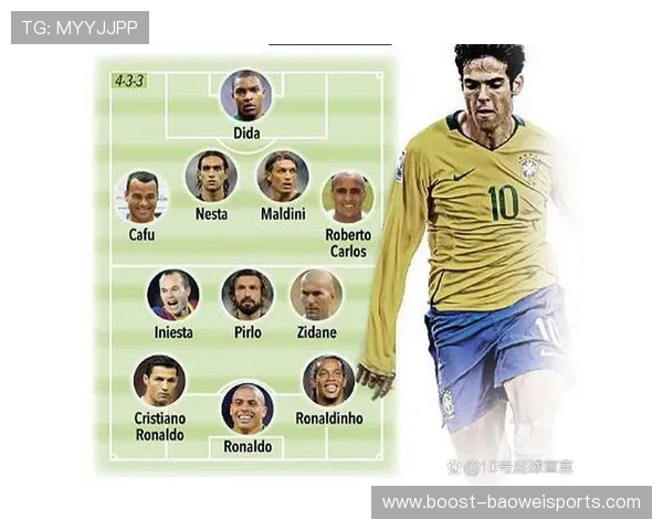 足球球星的家庭生活揭秘这些足球巨星有多少个孩子